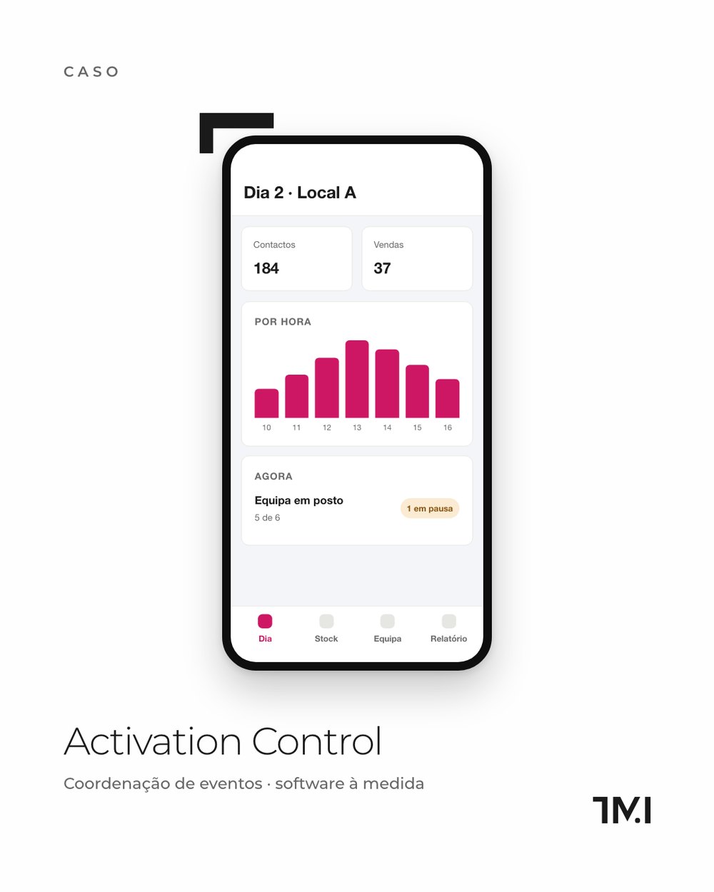 Ecrã de demonstração do Activation Control, a aplicação de coordenação de eventos