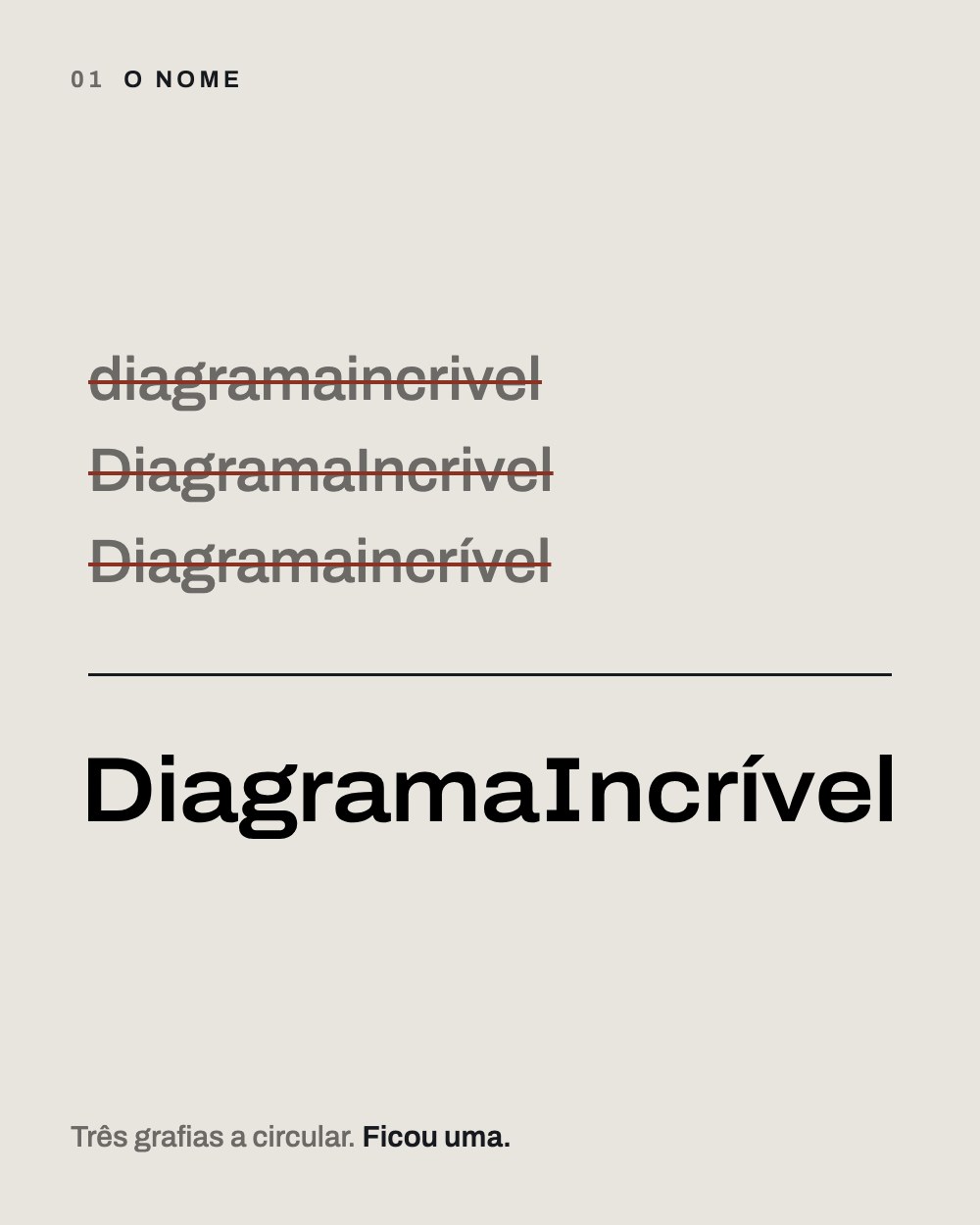 Três grafias antigas do nome riscadas e, por baixo, o nome DiagramaIncrível na versão final