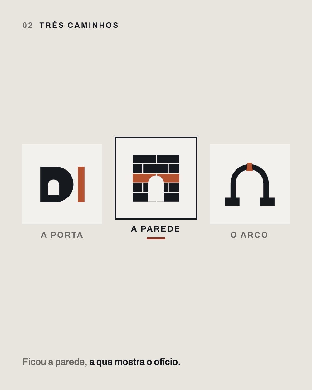Os três símbolos da primeira proposta: a porta, a parede e o arco, com a parede escolhida