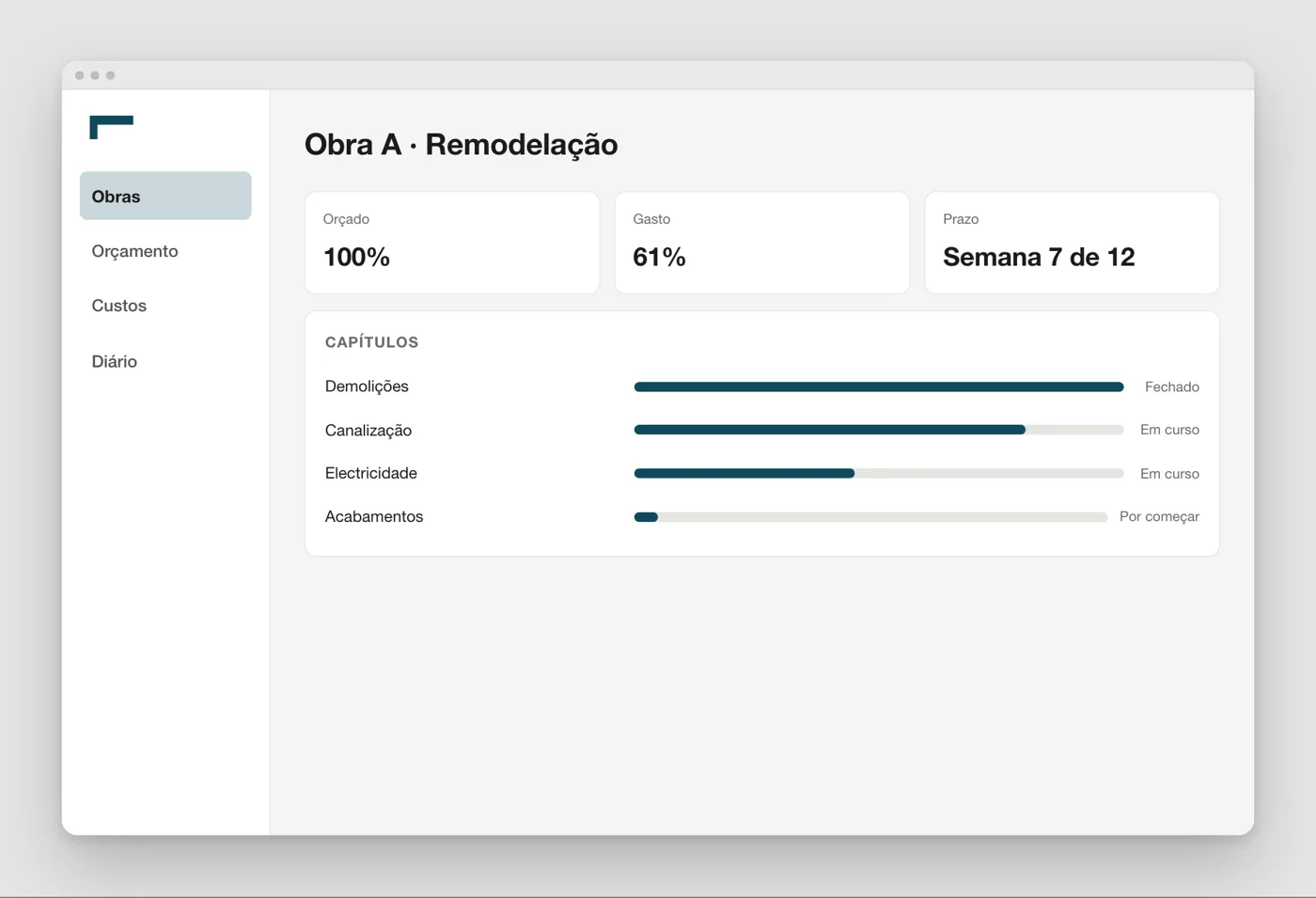 Concept image of Estaleiro: a building job at a glance, with budget, spend and chapters