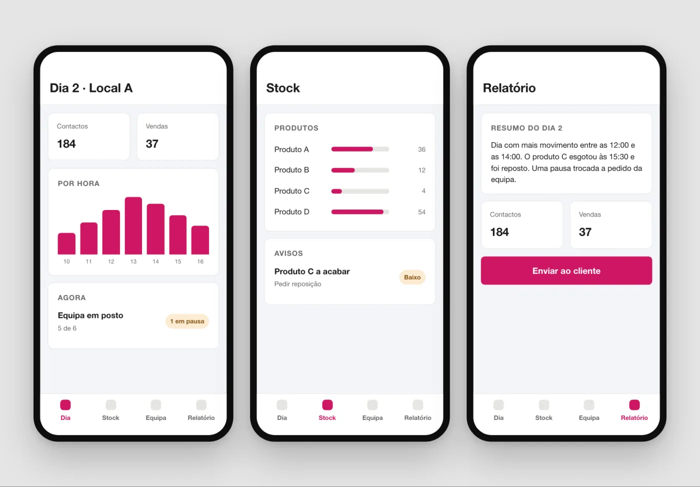 Three demo screens of the event coordination app: the day, the stock and the report